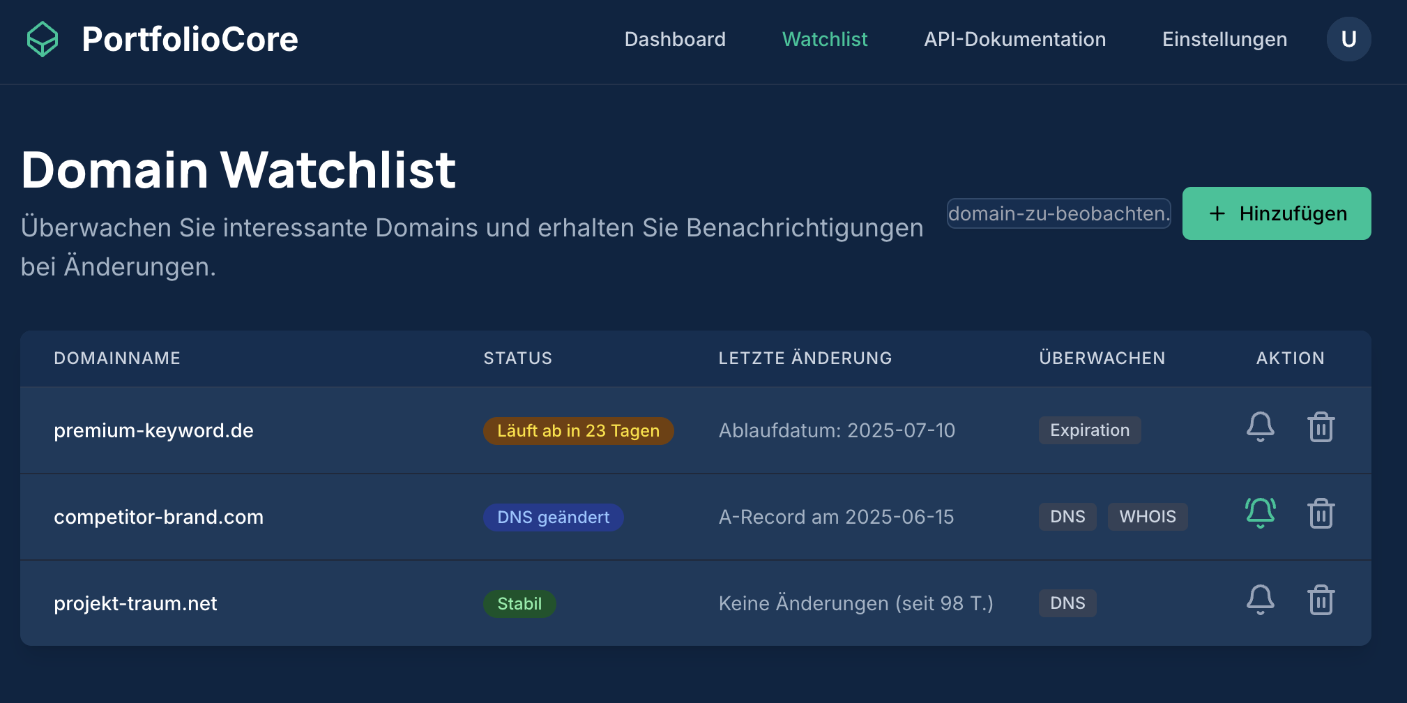 Screenshot der Domain Watchlist